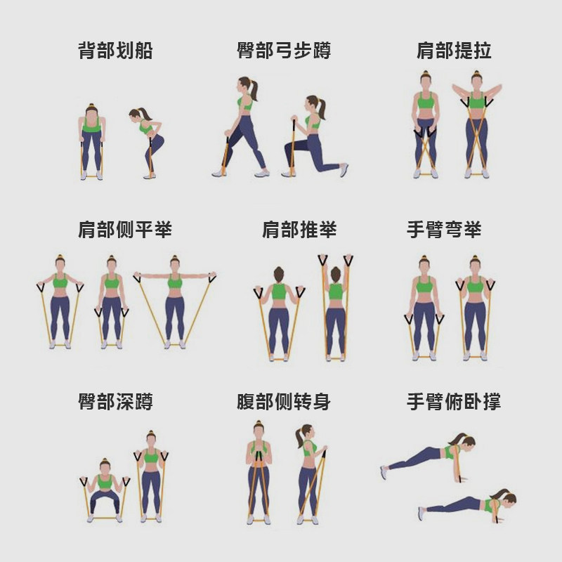 joinfit健身弹力带女瘦手臂拉力带塑形阻力带皮筋男士力量训练带