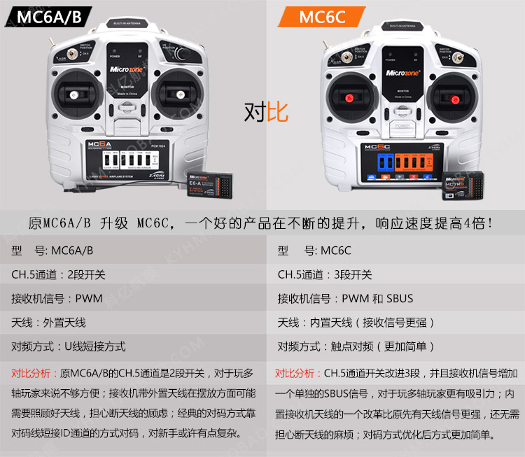 mc6c6a6b升级版6通道2.4g航模遥控器接收机固定航模