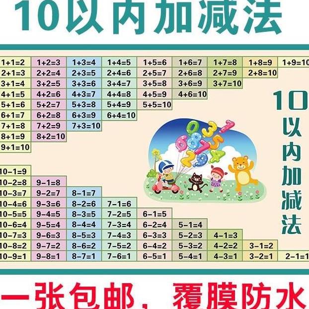 数学1-10数的分成表 分解与组成幼儿园10以内数字分成表墙贴挂图