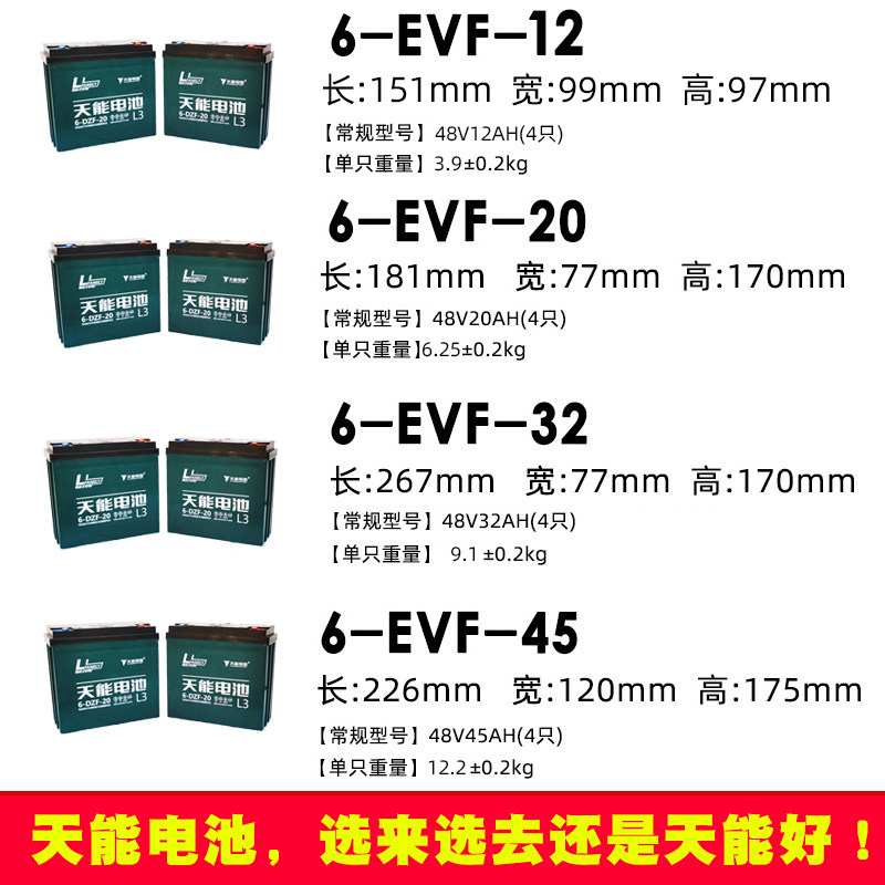 天能电池电动车铅酸蓄电池48v20ah32ah45ah60v52电瓶三轮车两轮电动车