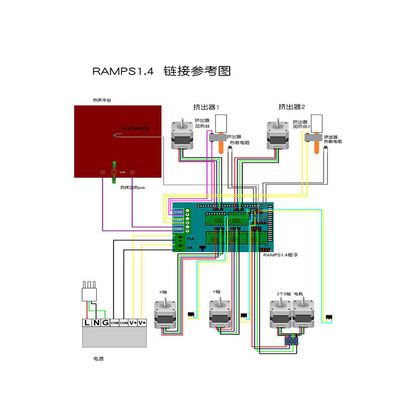 铭泰3d打印机diy主板套件mega256012864液晶液晶显示显示器开发板