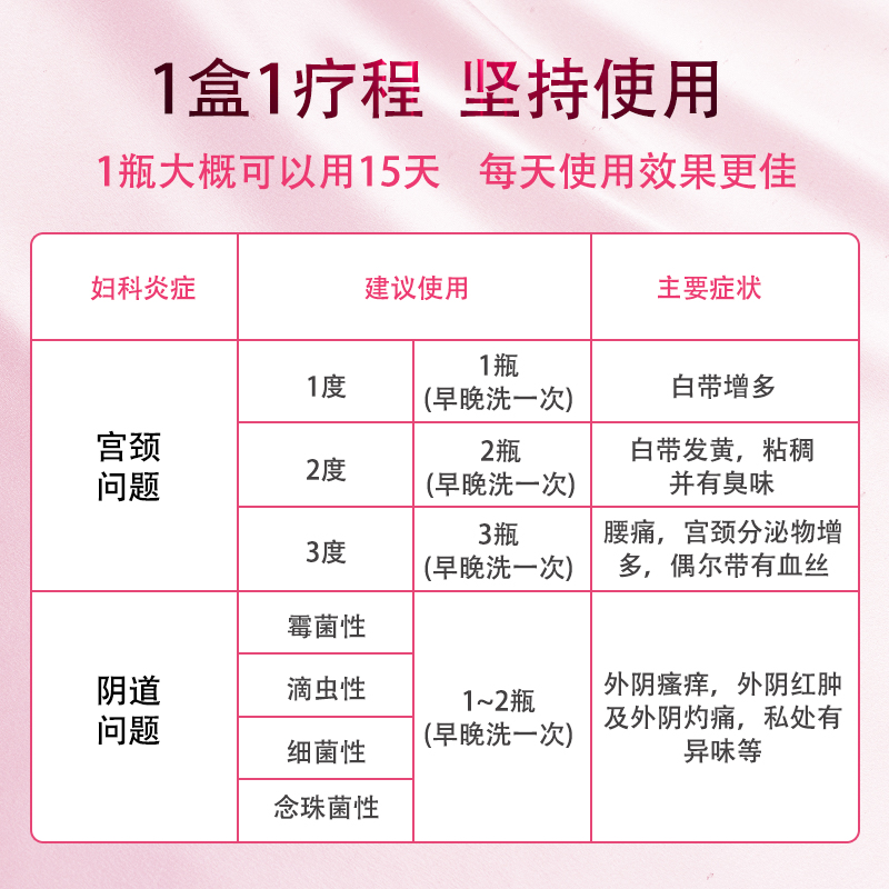 润虹妇科炎症凝胶壳聚糖凝胶