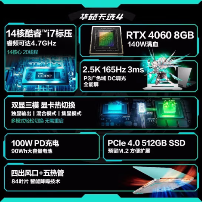 Asus/华硕天选4酷睿i9新款4060满血学生游戏电竞笔记本电脑游戏本