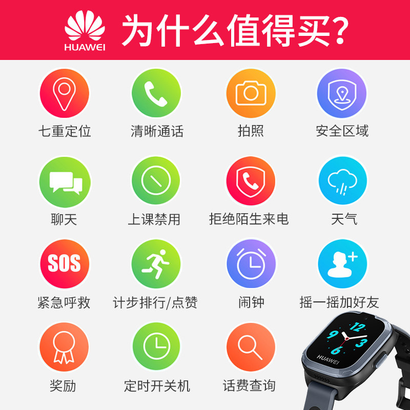 【 顺丰包邮】华为儿童电话手表3智能防水中小学生天才gps定位通话男