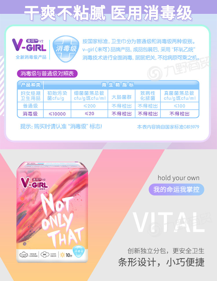 vgirl洁伶未可常规日用245mm440片棉柔超薄消毒卫生巾