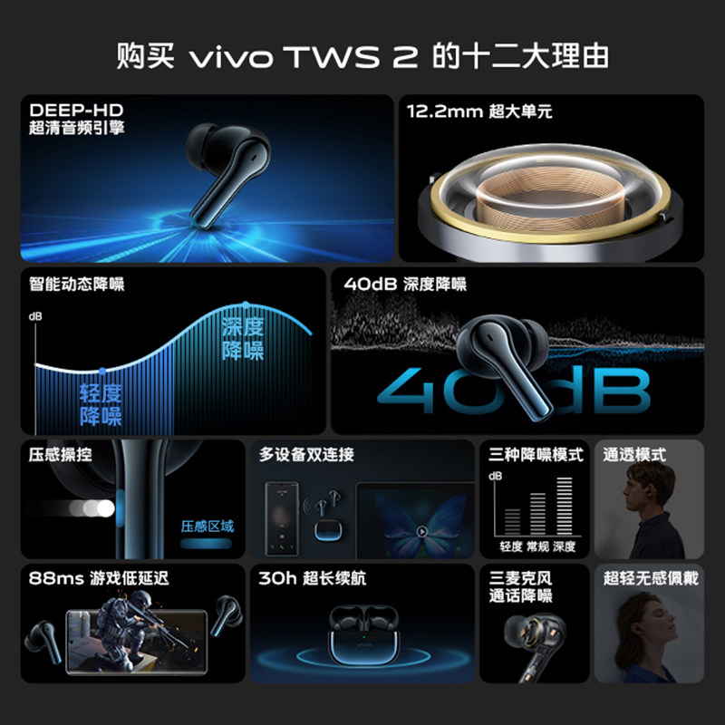 闪电发货vivotwsneo蓝牙耳机无线双耳安卓苹果蓝牙耳机