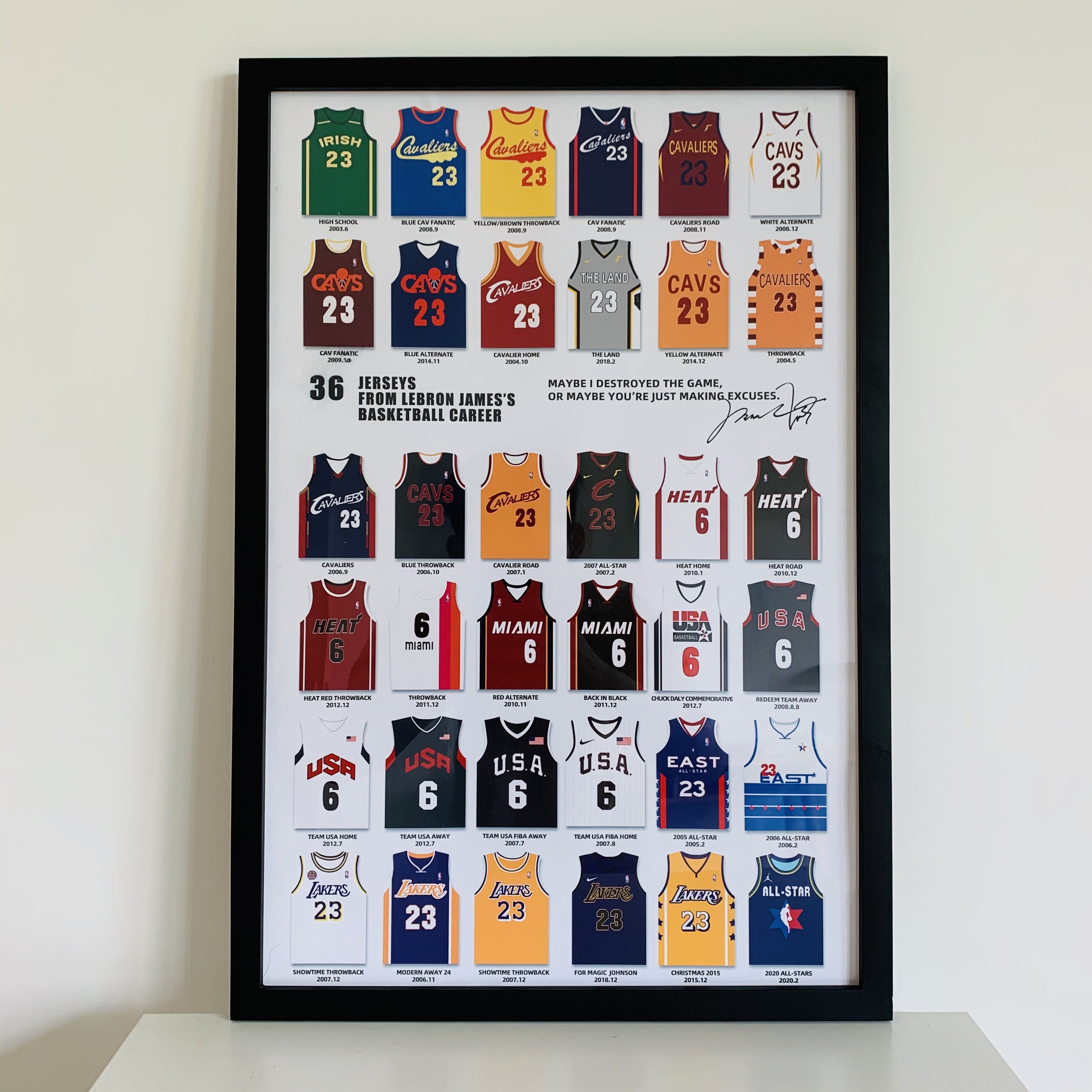 勒布朗詹姆斯职业生涯经典球衣相框lbj6纪念品周边装饰画相框