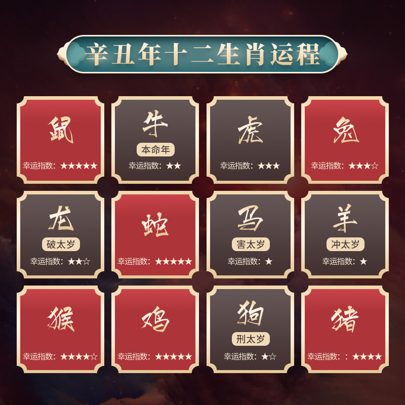 2021年十二生肖号码,2021年12生肖号码表 董易林 2021牛年十二生肖属相铜摆件 黄铜五喜捧福家居办公室礼品