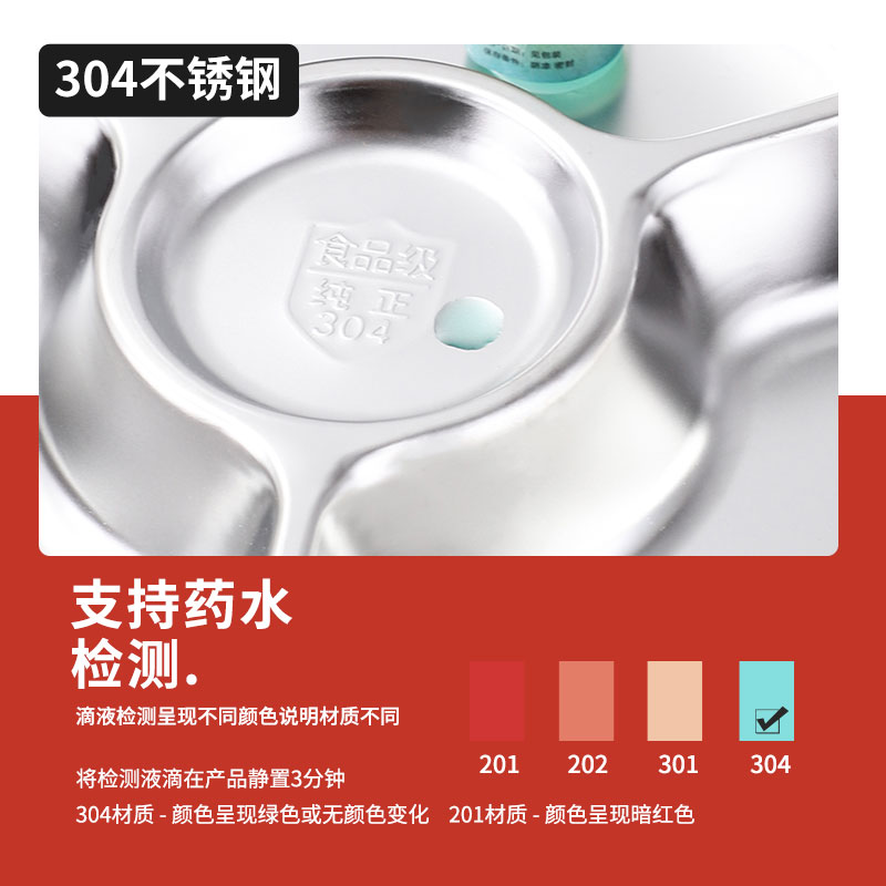 304不锈钢儿童餐盘分格圆盘幼儿园学生食堂三格四格五格六格饭盘 - 图2