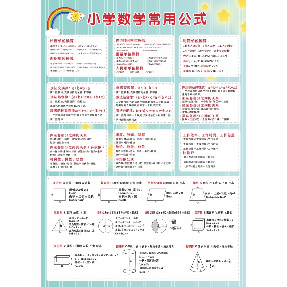 小学生全套换算单位学习六年级年级数学一到知识点软装墙贴