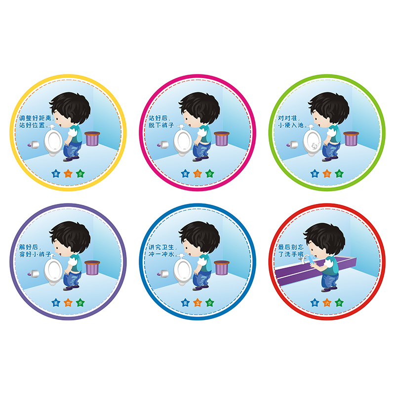 包邮解小便流程图如厕步骤墙贴幼儿园男生厕所站着墙贴