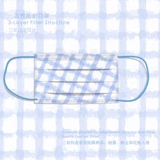 日系小清新风一次性口罩印花可爱防尘透气防雾霾三层少女成人学生 日系小清新风一次性口罩印花可爱防尘透气防雾霾三层少女成人学生