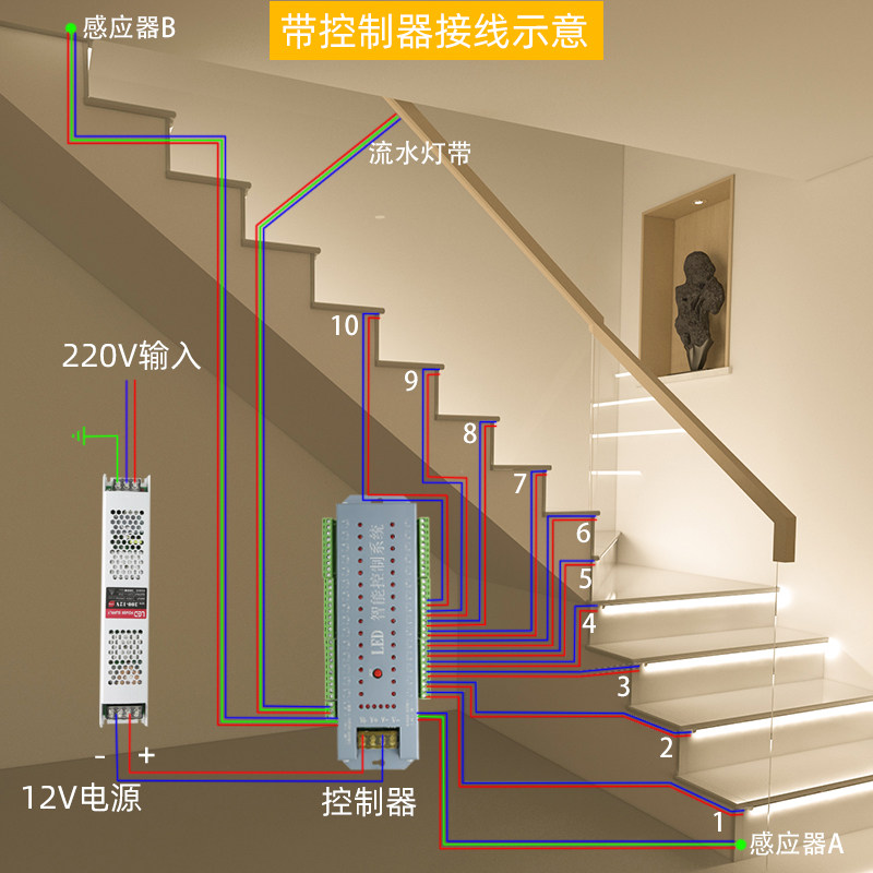 网红led楼梯踏步别墅智能感应追光流水灯带感应灯