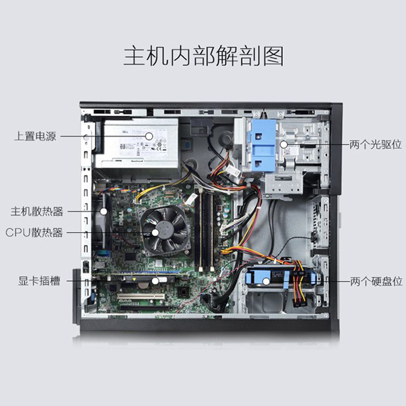 二手dell戴尔台式电脑主机7020 9020 3020mti3i5i7商用办公3代4代