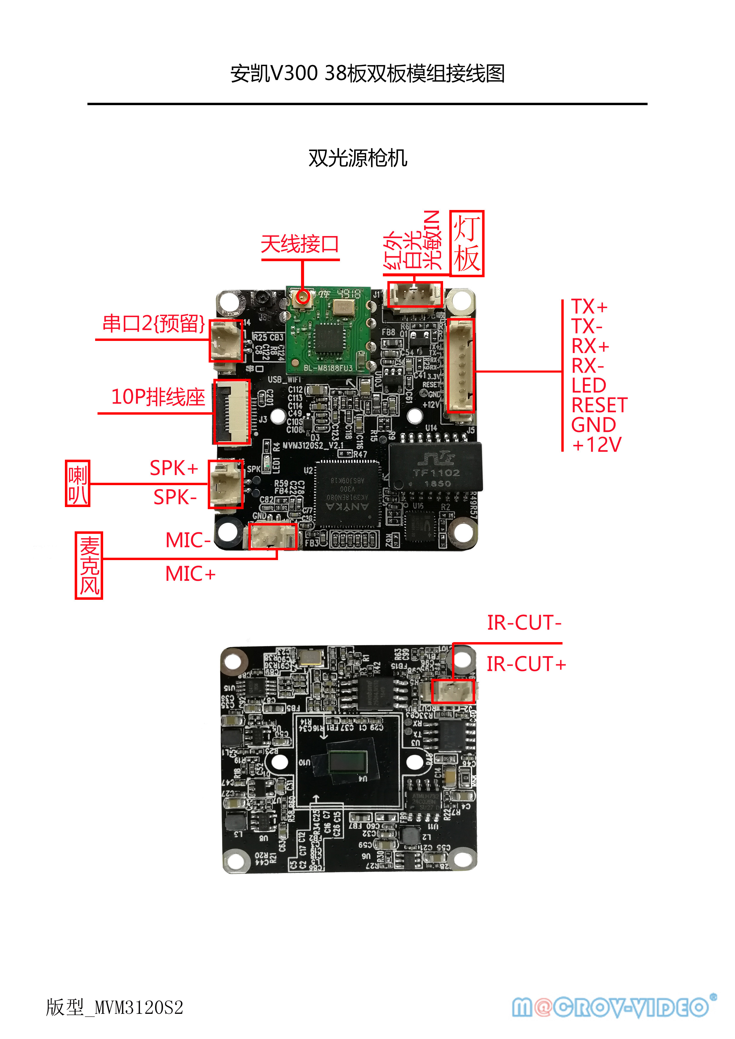 v380pro无线摄像头模组wifi模块智能智能网网络监控器材配件