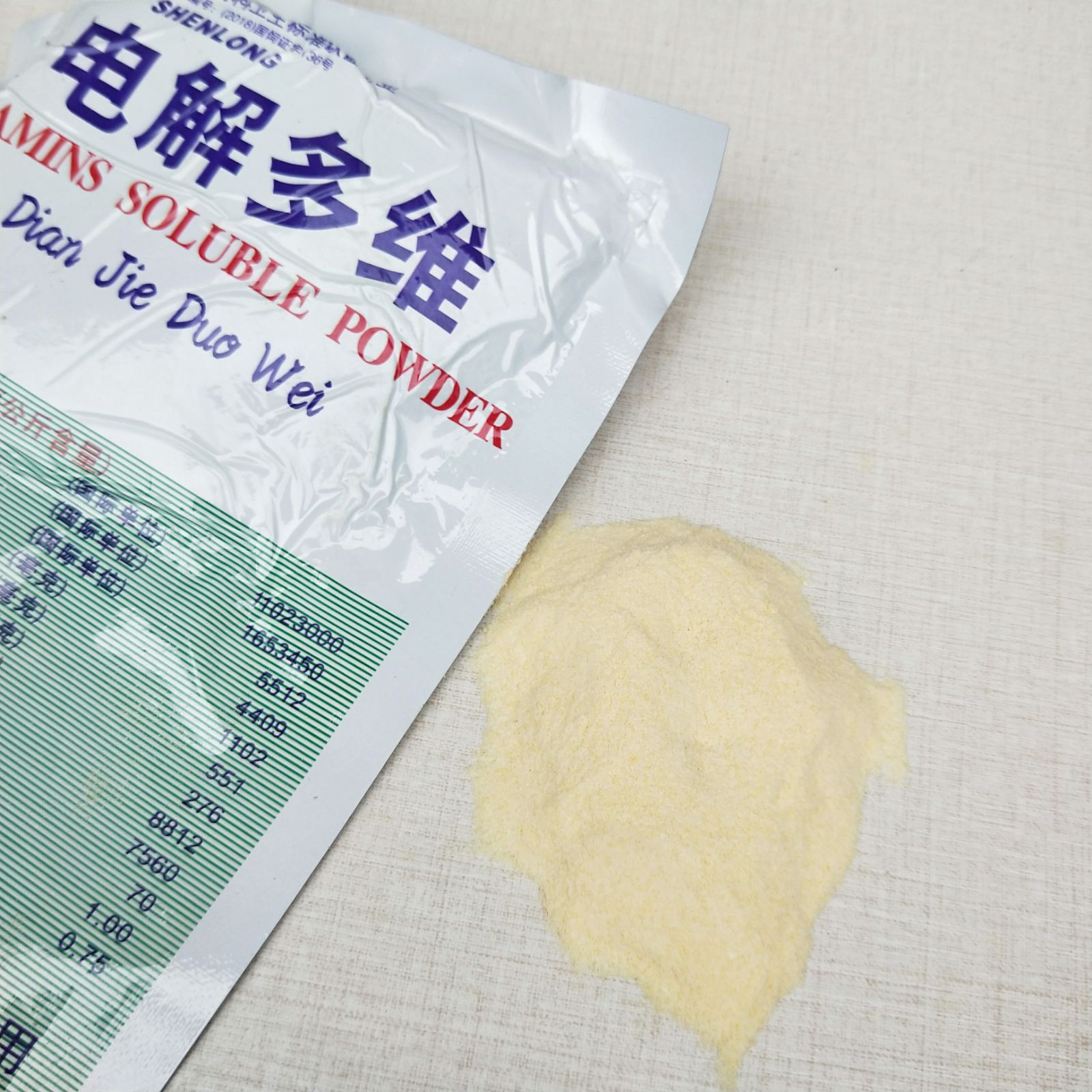 画眉鹩哥八哥玄凤鸟食鸟用电解多维超值装227克补充多种维生素