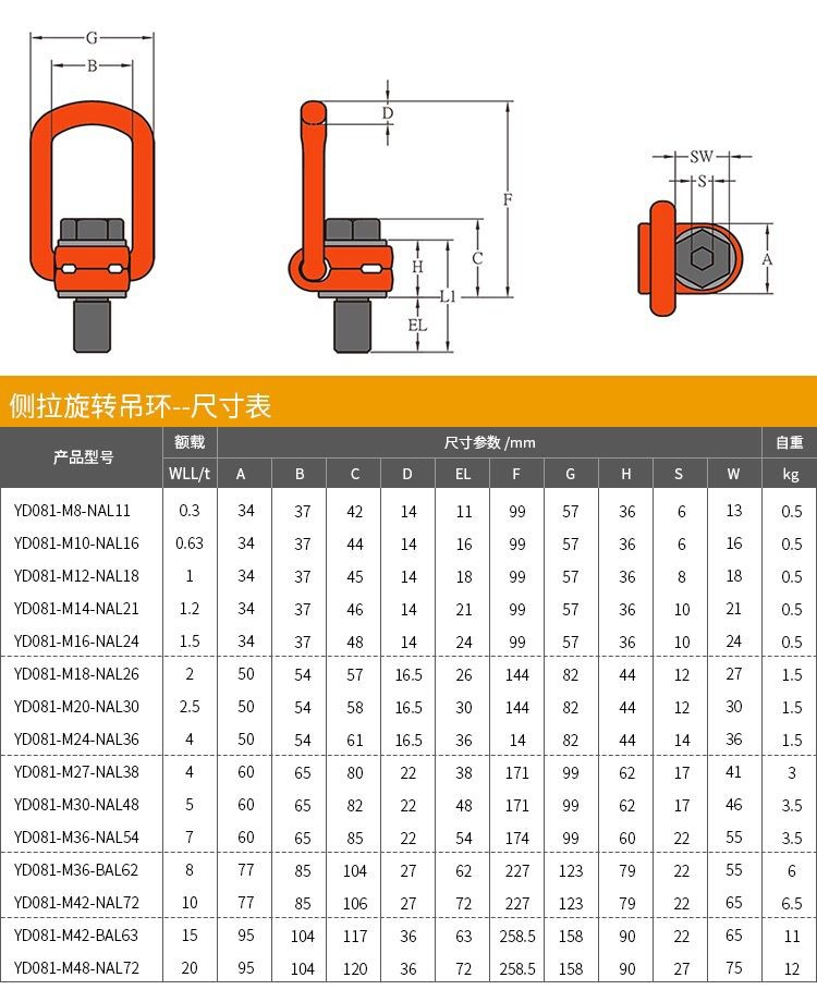 吊环侧拉旋转万向公制螺栓模具吊点吊具m8m10m64卸扣