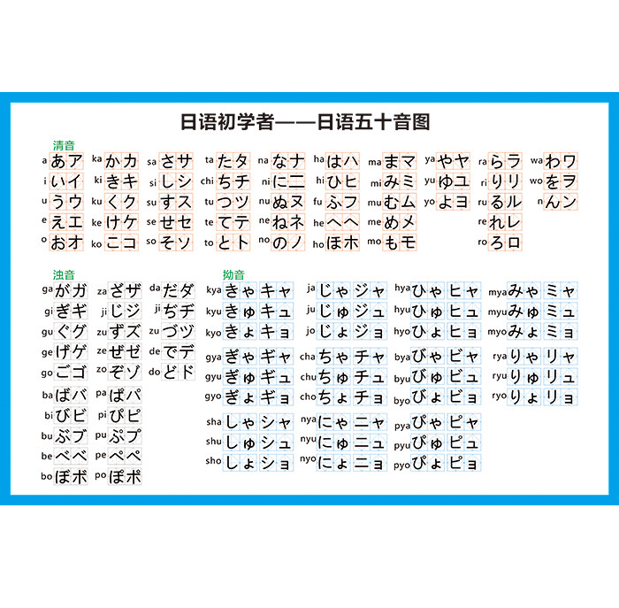 日语五十音挂图音标图字母片假名海报墙贴辅导班墙贴