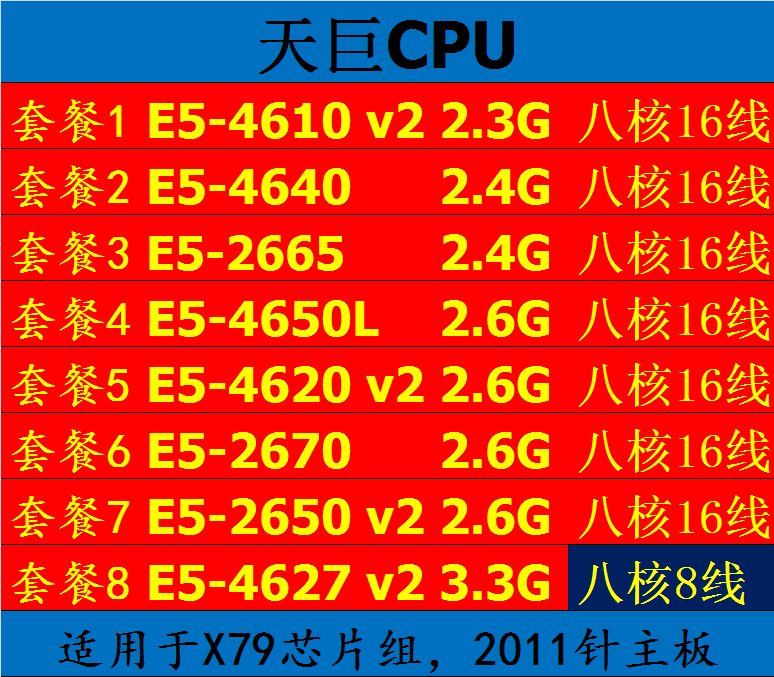 e5-26704610v2464026654650l46202650v24627v2至强2011cpucpu