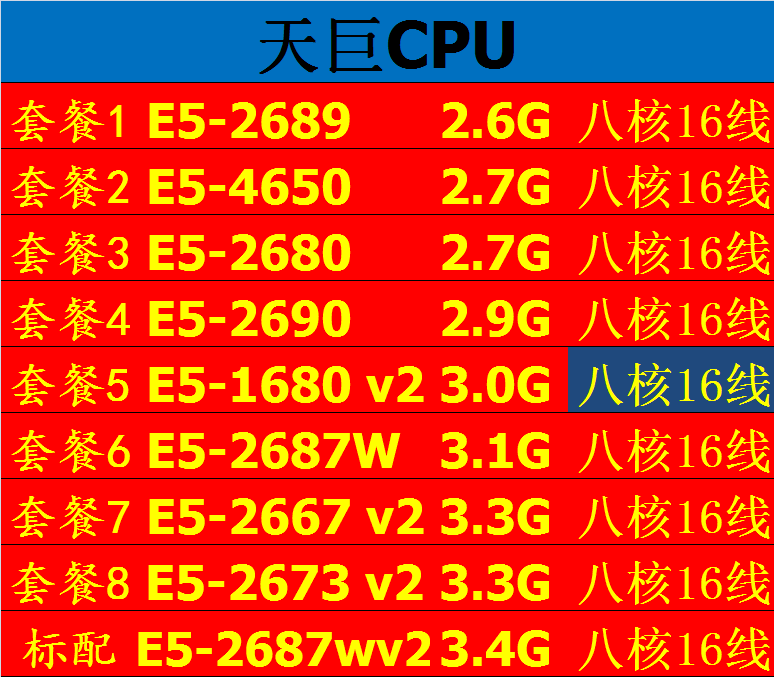 v2至强2011针cpue5268946502680269016802687wcpu