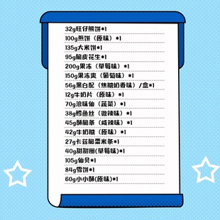 旺旺加油包膨化零食伴手礼1kg礼包六一儿童节礼物伴手礼