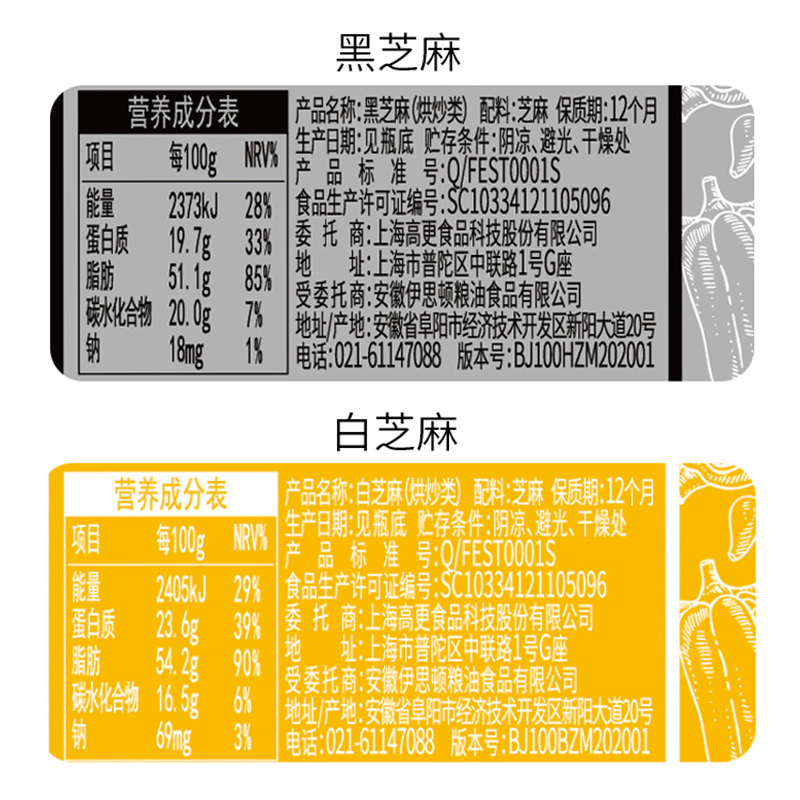 白芝麻营养成分表图片