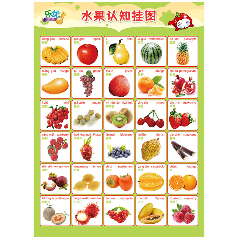 宝宝启蒙水果认知挂图无声幼儿儿童看图识字玩具挂图