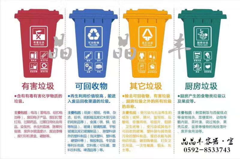 四色分类垃圾桶 100l/120l 工厂用垃圾桶 工地检查垃圾分类桶