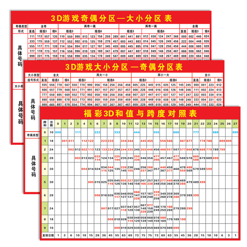 高清福彩3d藏宝图正版图片