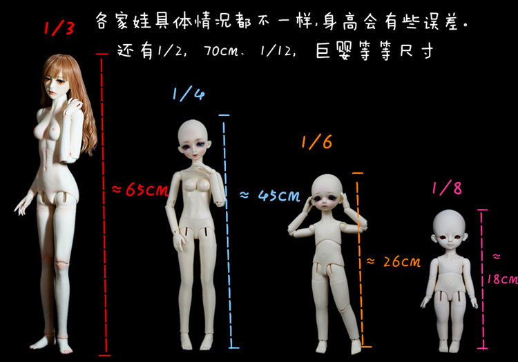 接娃福袋bjd娃娃须知必读346812分对比流程bjd