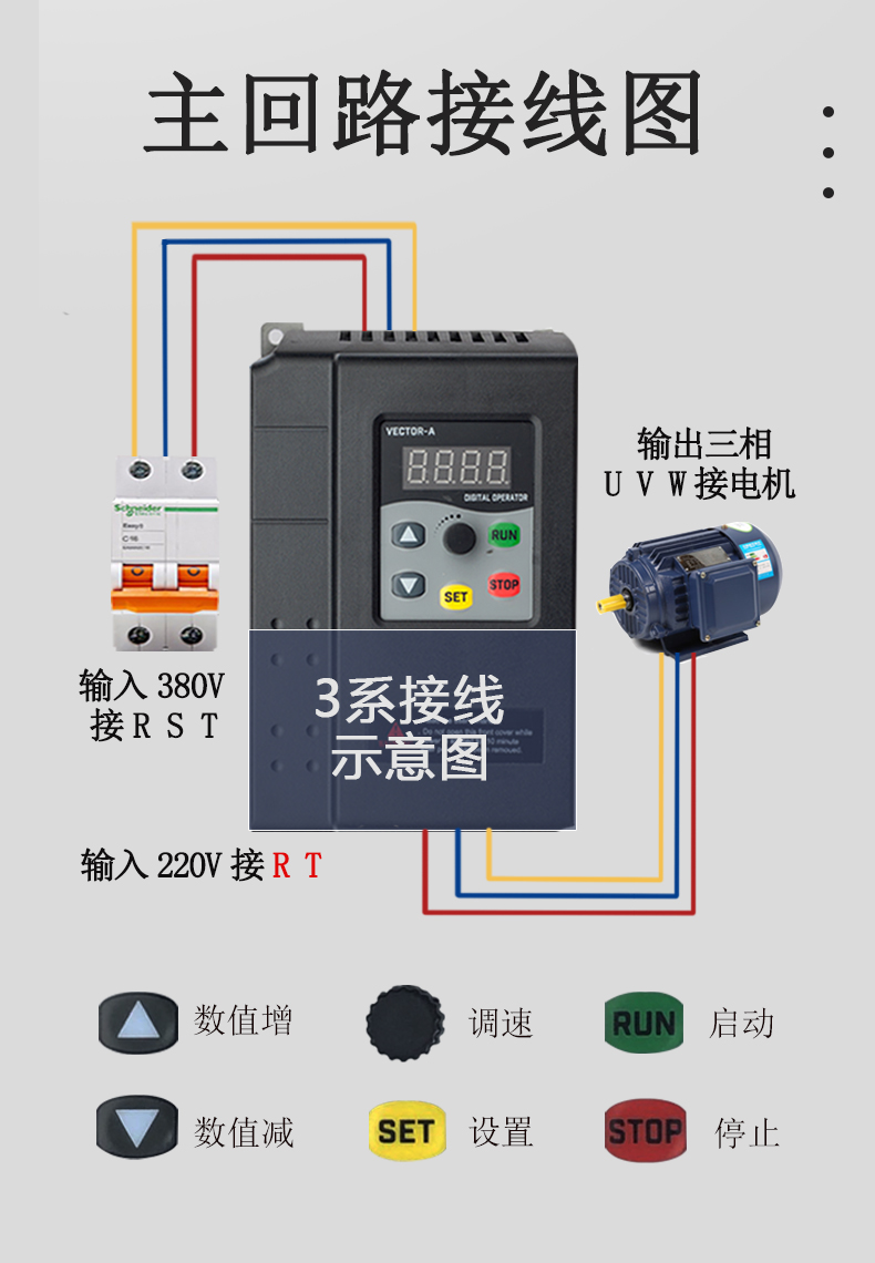 变频器三相380v152234557511kw水泵风机调速器单相220v