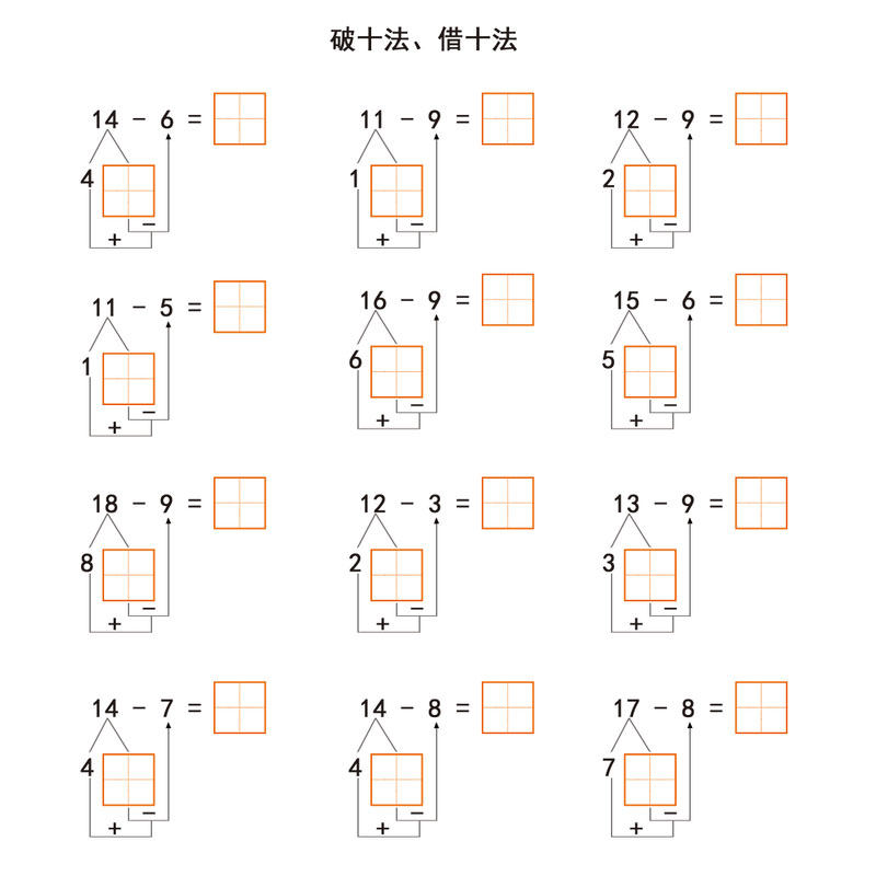 一年级上册凑十法破十法借十法口算题卡天天练10以内20以内加减法