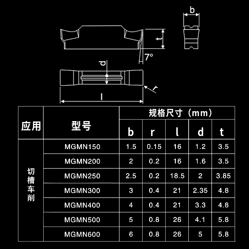 螺纹刀刀尖R角多大图片