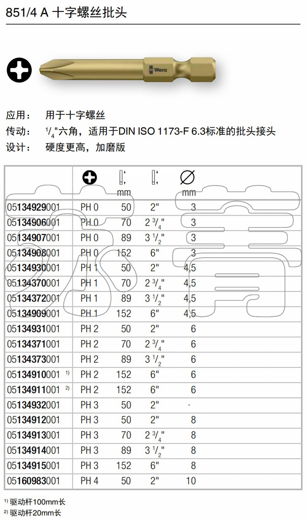 德国wera维拉加硬十字螺丝批头ph0ph1ph2其他