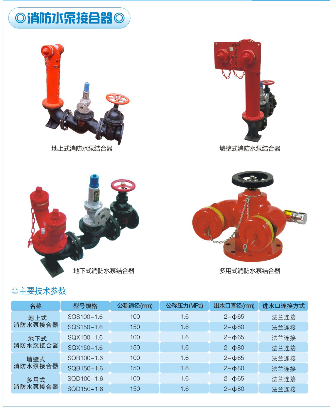 水泵接合器距外墙5米图片