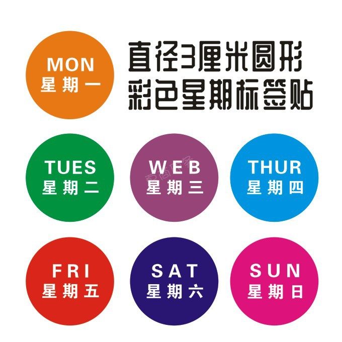 星期七天贴纸效期表彩色时间条酒店餐厅厨房食品保质期不干胶标签
