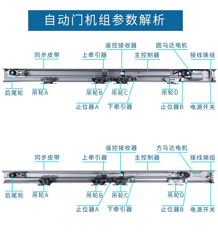 感应门横梁结构图图片