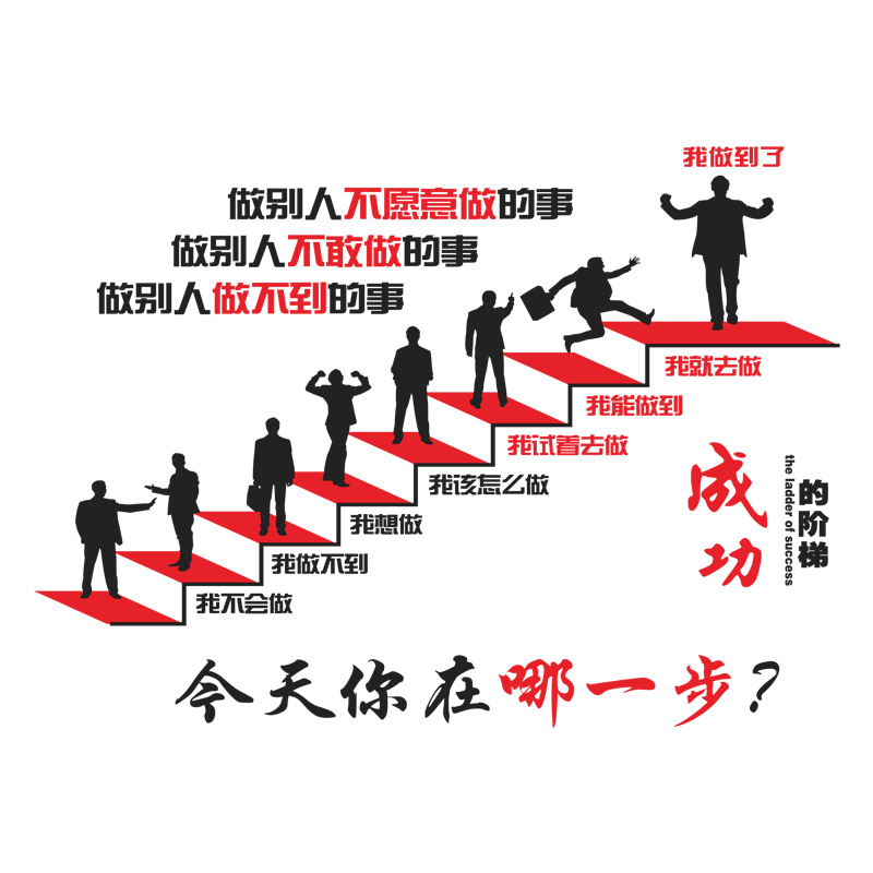 励志标语贴画销售部办公室今天你在哪一步公司单位墙贴