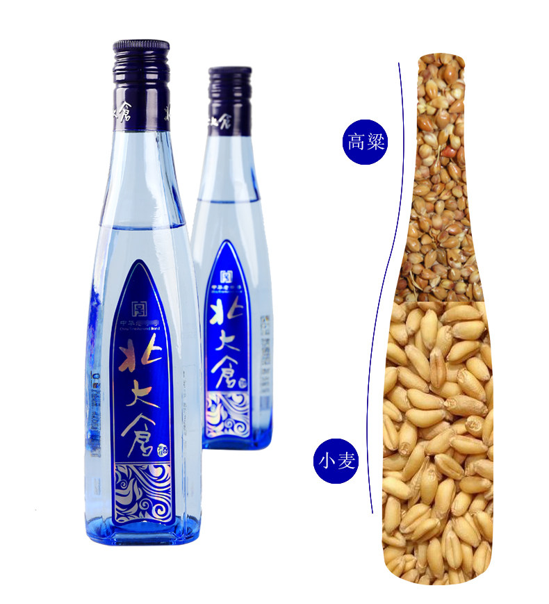 北大仓白酒蓝柔蓝瓶新品42度浓香500ml纯粮整箱白酒