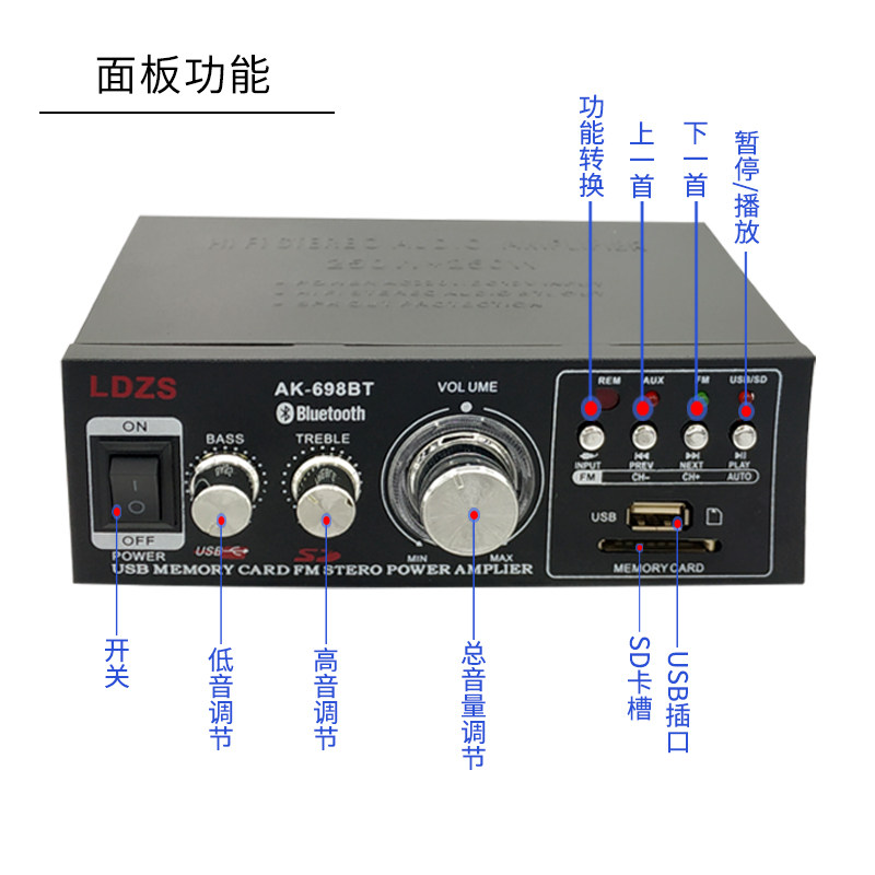 迷你收音220v12伏车载直流小型插卡放大功率功放