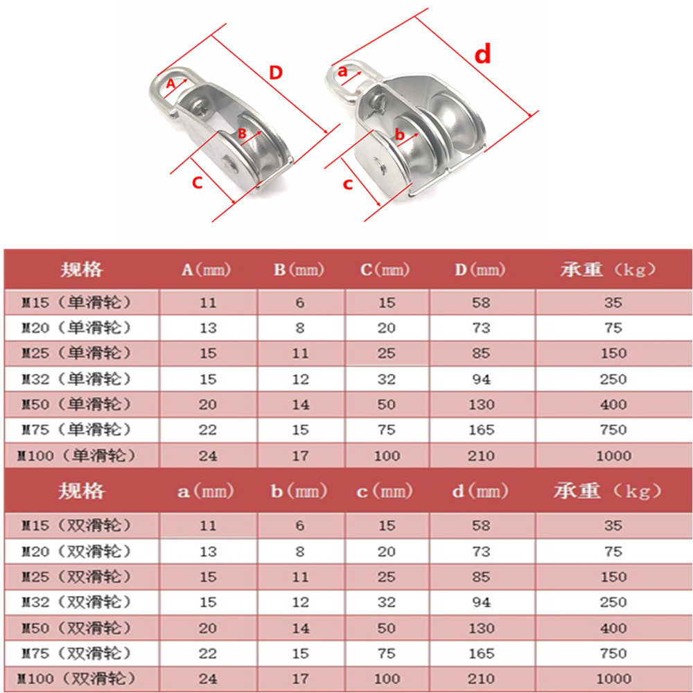 304不锈钢滑轮钢丝绳滑轮单双起重滑轮 定滑轮 行车电线轮小滑轮