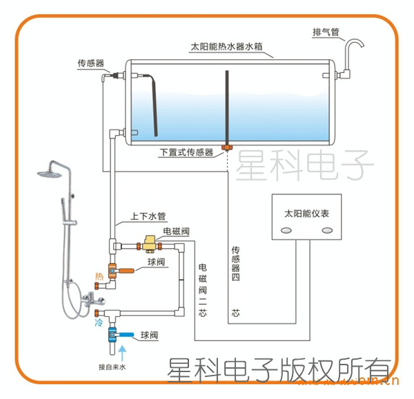 太阳能热水器控制器配件仪表显示器温控仪全自动增压电磁阀传感器