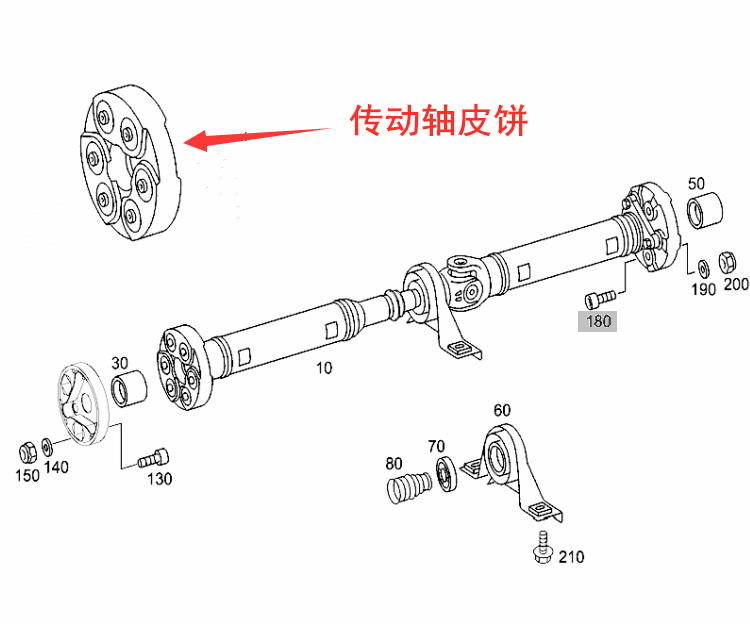 适用于奔驰glk300glk320glk350gls500传动轴胶饼缓冲