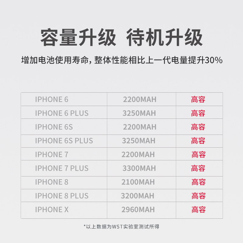 wst苹果电池6正品6splus六8p手机5电池7p大容量iphonex换6p七6s八
