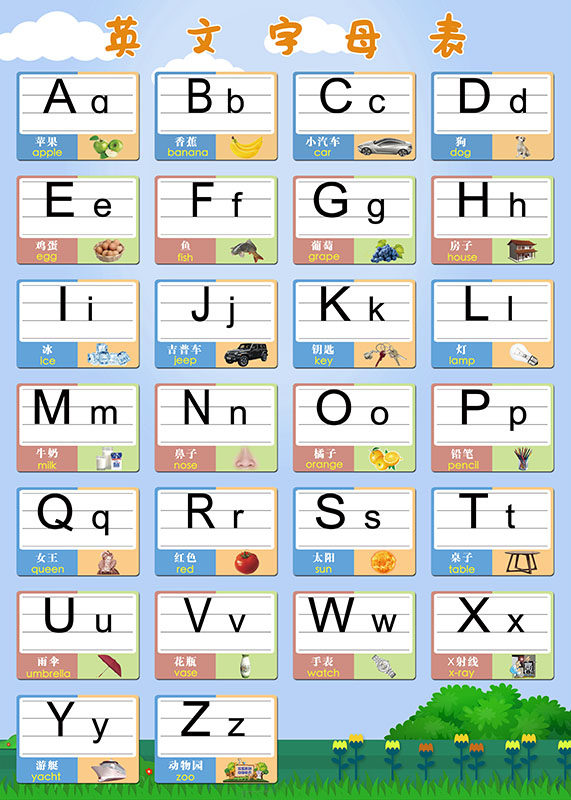 26个英文卡通字母表大小写笔顺笔画认识时间宝宝玩具挂图