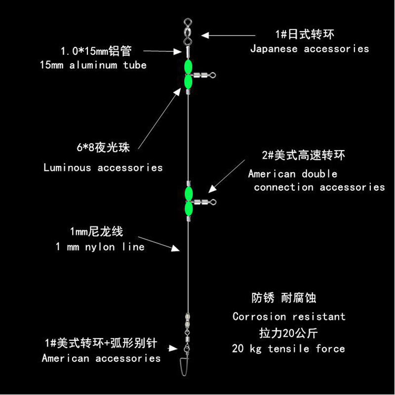 钓鱼配件怎么组装图解图片