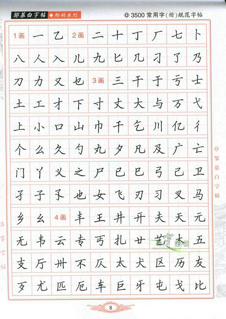 字帖钢笔楷书中性笔练字写字笔画书写规范字体书法