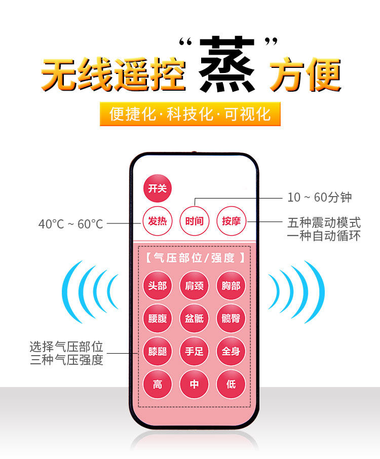 扶元排酸毯排湿气排毒汗蒸毯家用全身体内除寒气祛湿蒸袋身体仪器