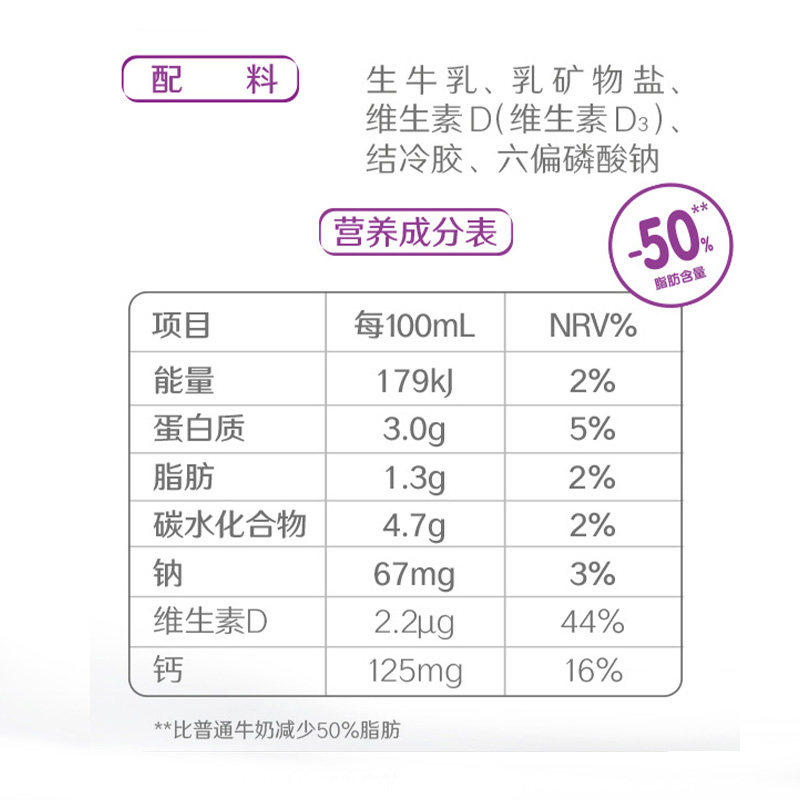 伊利高钙低脂牛奶250ml*21整箱礼盒健身代餐营养早餐低负担3月产