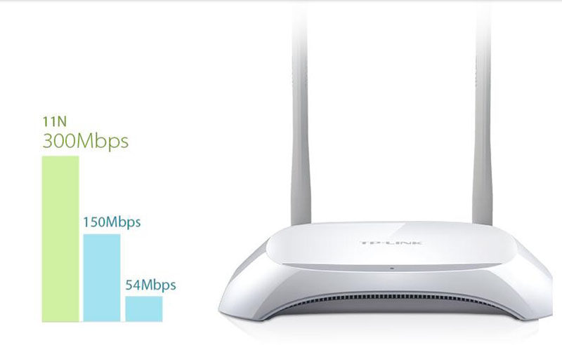 无线路由器tplinktlwr842n穿墙ap家用300m普通路由器